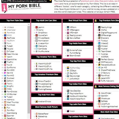 Best Underground Porn Sites .